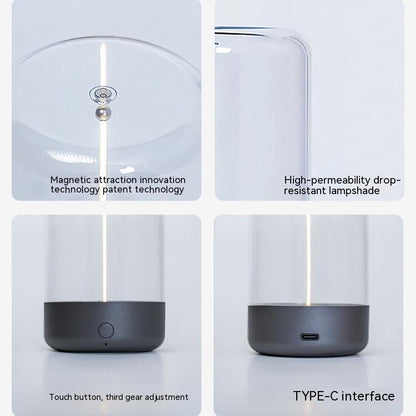 LED Camping Light Type-c Rechargeable Portable Night Light
